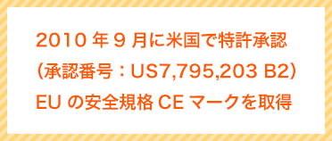 2010年9月に米国で特許承認（承認番号：US7,795,203 B2）EUの安全規格CEマークを取得